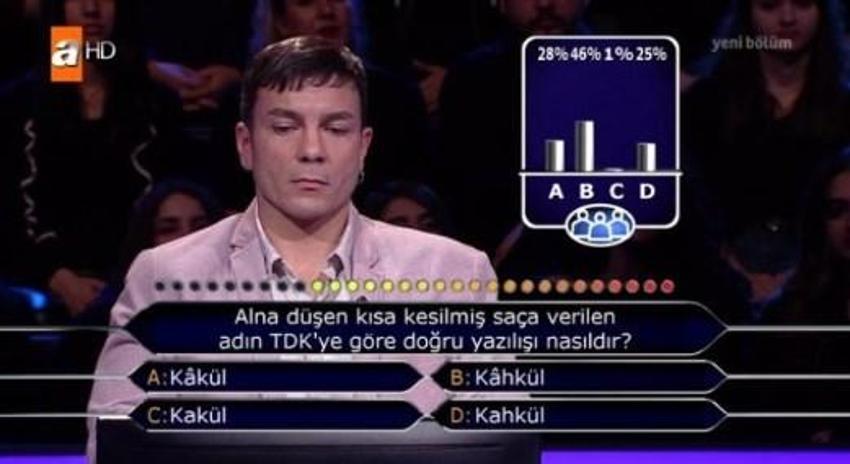 Kim Milyoner Olmak İster'e damga vuran sorular