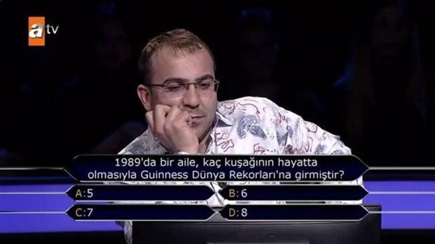 Kim Milyoner Olmak İster'e damga vuran sorular