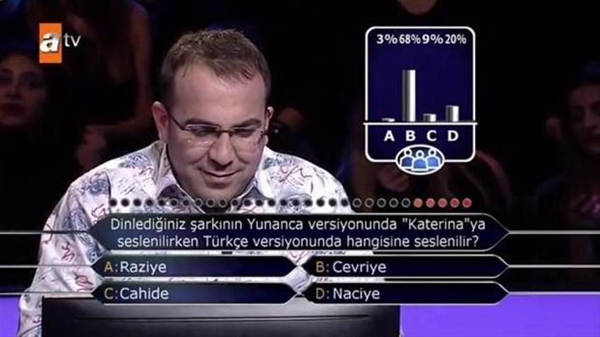 Kim Milyoner Olmak İster'e damga vuran sorular