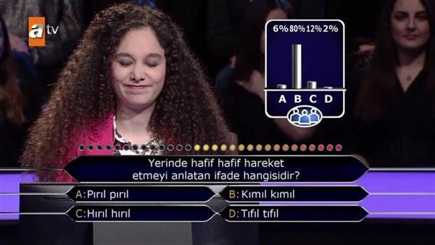 Kim Milyoner Olmak İster'e damga vuran sorular