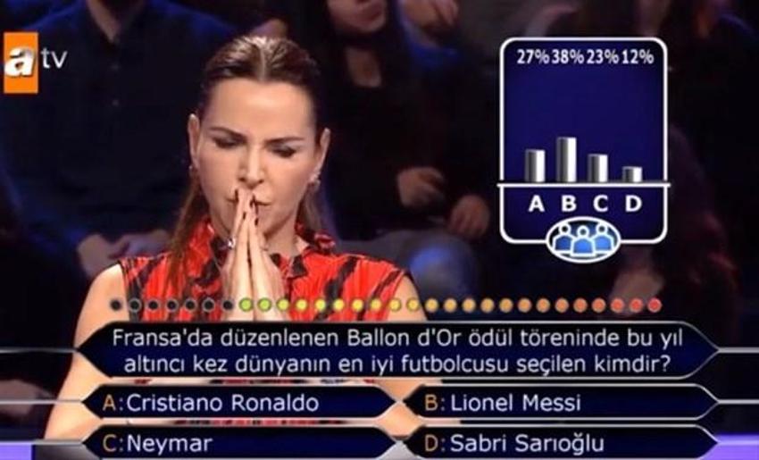 Kim Milyoner Olmak İster'e damga vuran sorular