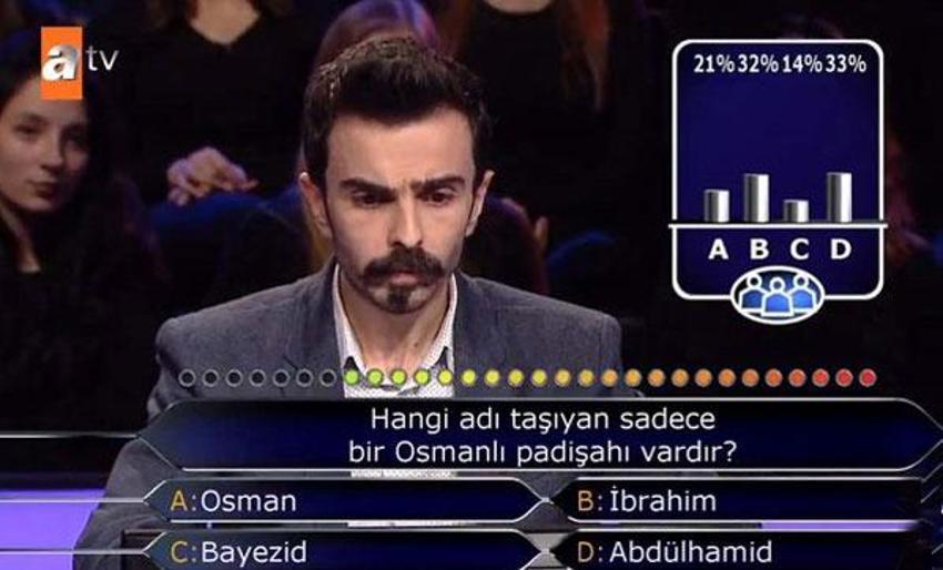 Kim Milyoner Olmak İster'e damga vuran sorular