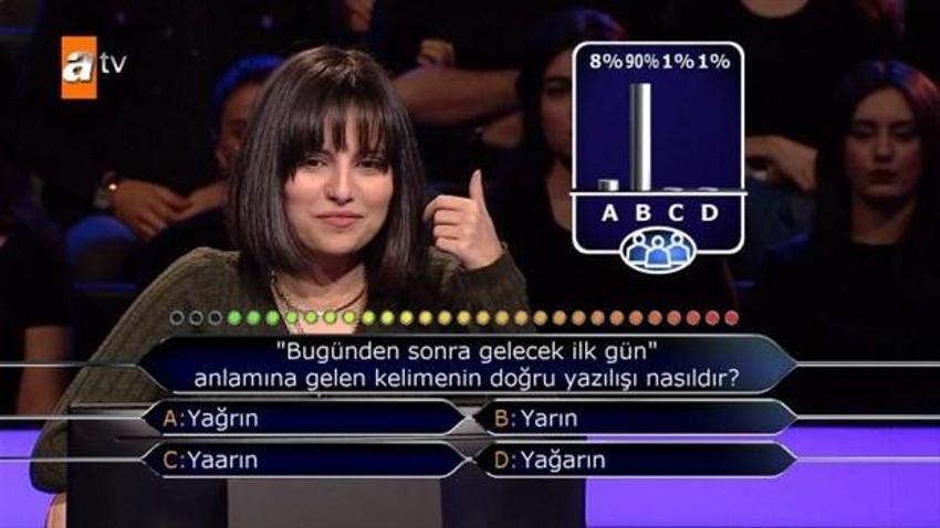 Kim Milyoner Olmak İster'e damga vuran sorular