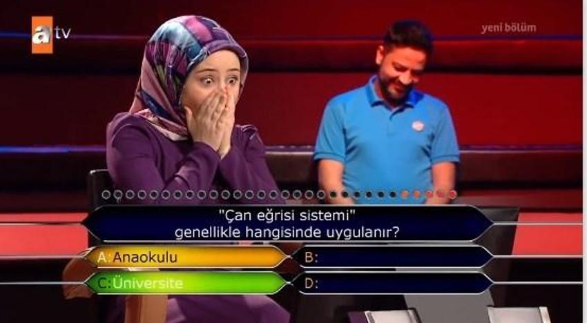 Kim Milyoner Olmak İster'e damga vuran sorular