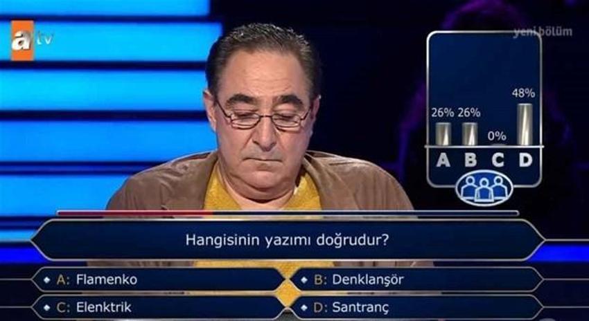 Kim Milyoner Olmak İster'e damga vuran sorular