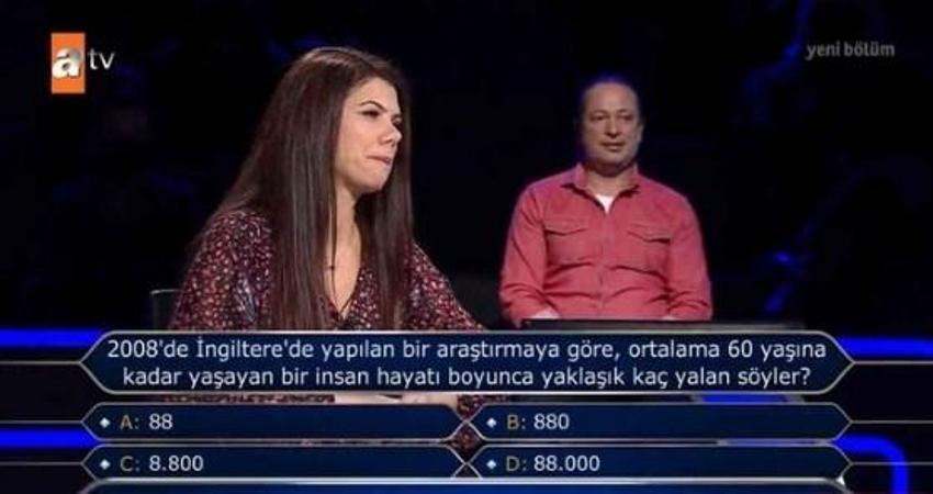 Kim Milyoner Olmak İster'e damga vuran sorular