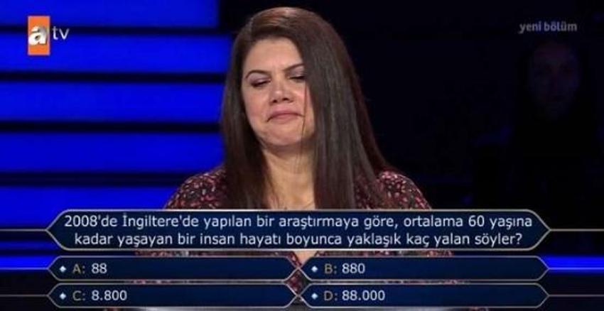 Kim Milyoner Olmak İster'e damga vuran sorular