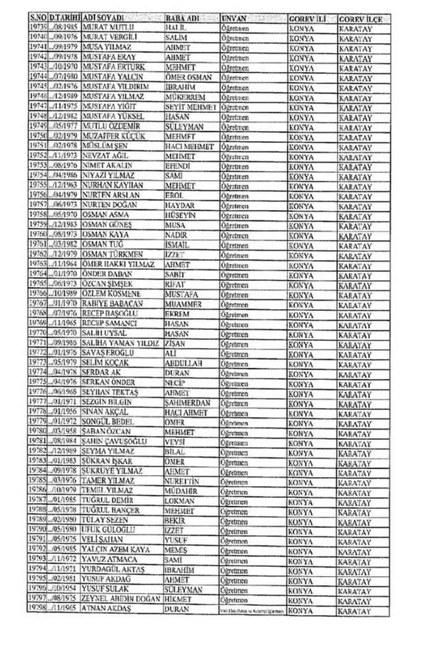 Lisansı iptal edilen öğretmenlerin tam listesi