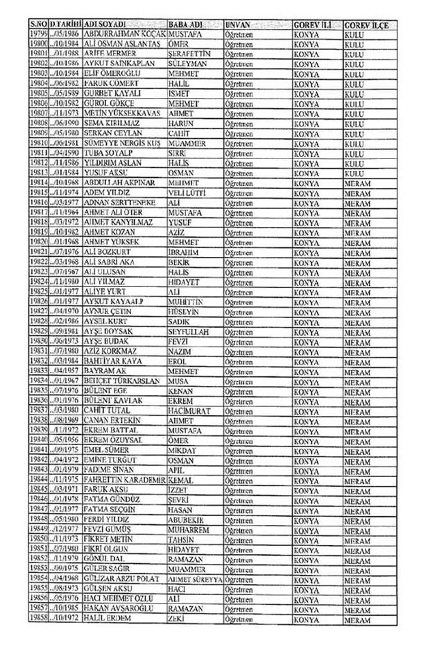Lisansı iptal edilen öğretmenlerin tam listesi