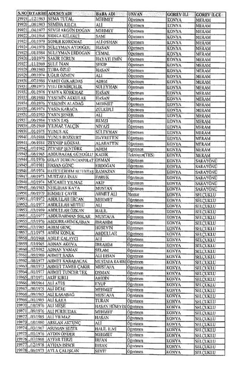 Lisansı iptal edilen öğretmenlerin tam listesi