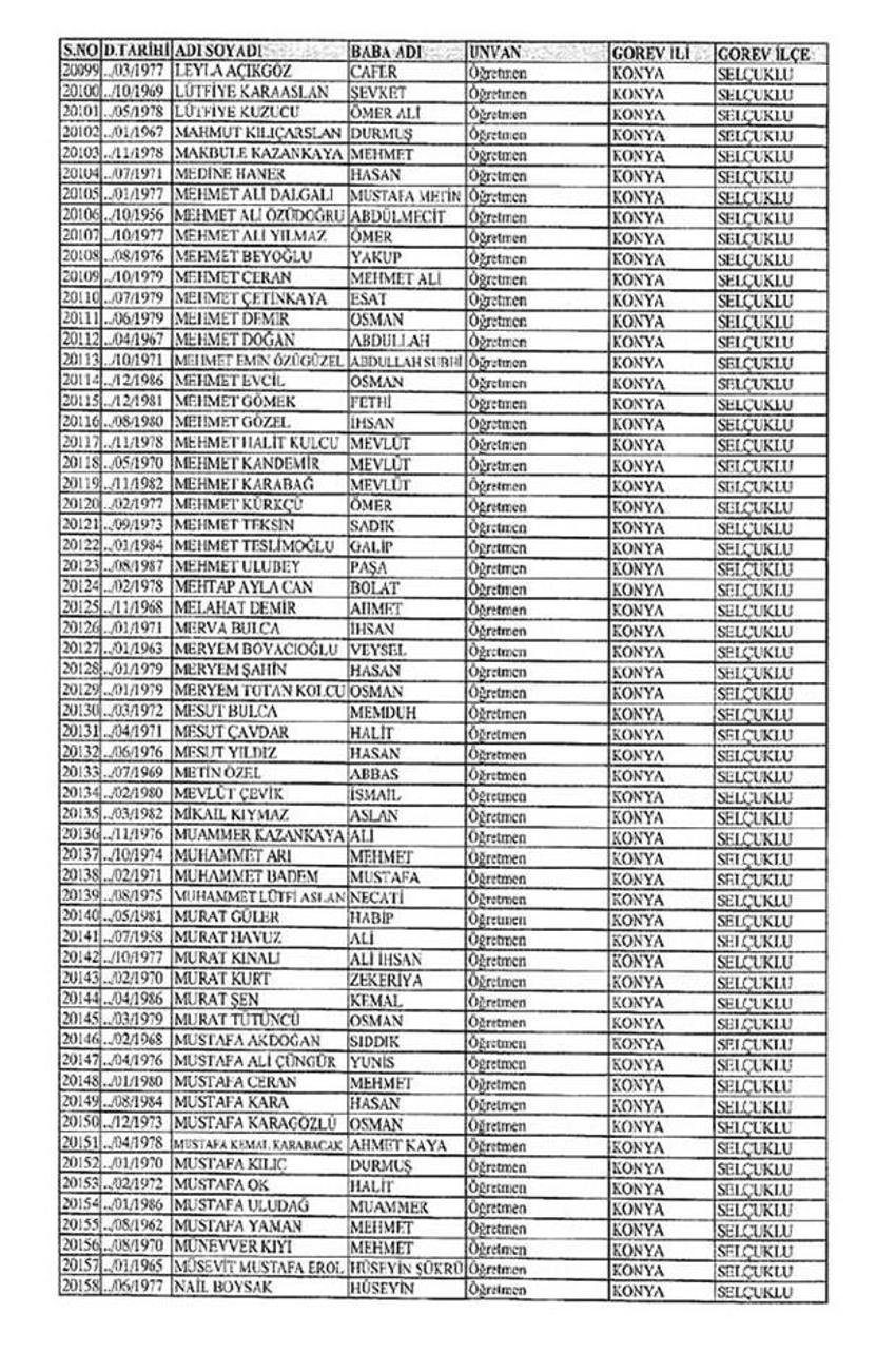 Lisansı iptal edilen öğretmenlerin tam listesi