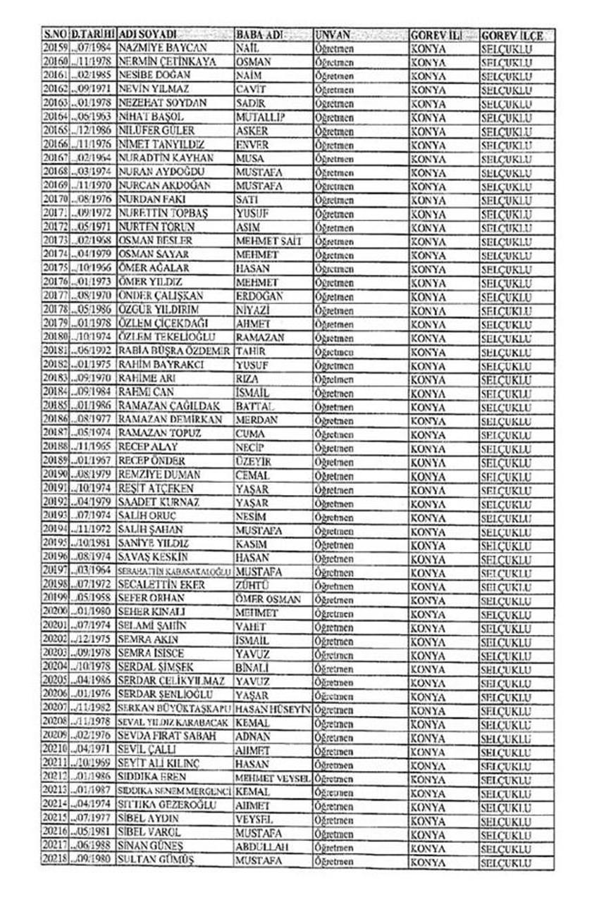 Lisansı iptal edilen öğretmenlerin tam listesi