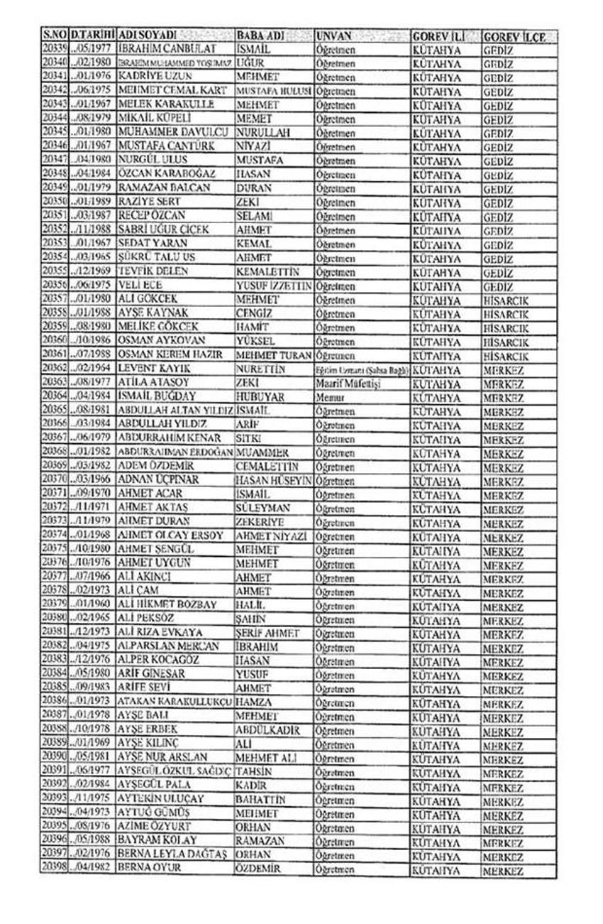 Lisansı iptal edilen öğretmenlerin tam listesi