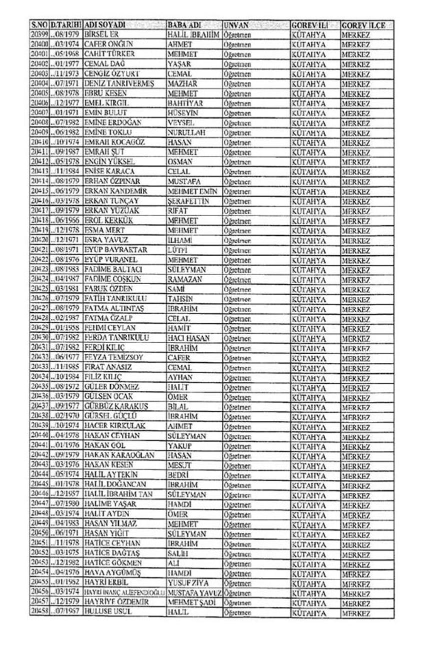 Lisansı iptal edilen öğretmenlerin tam listesi