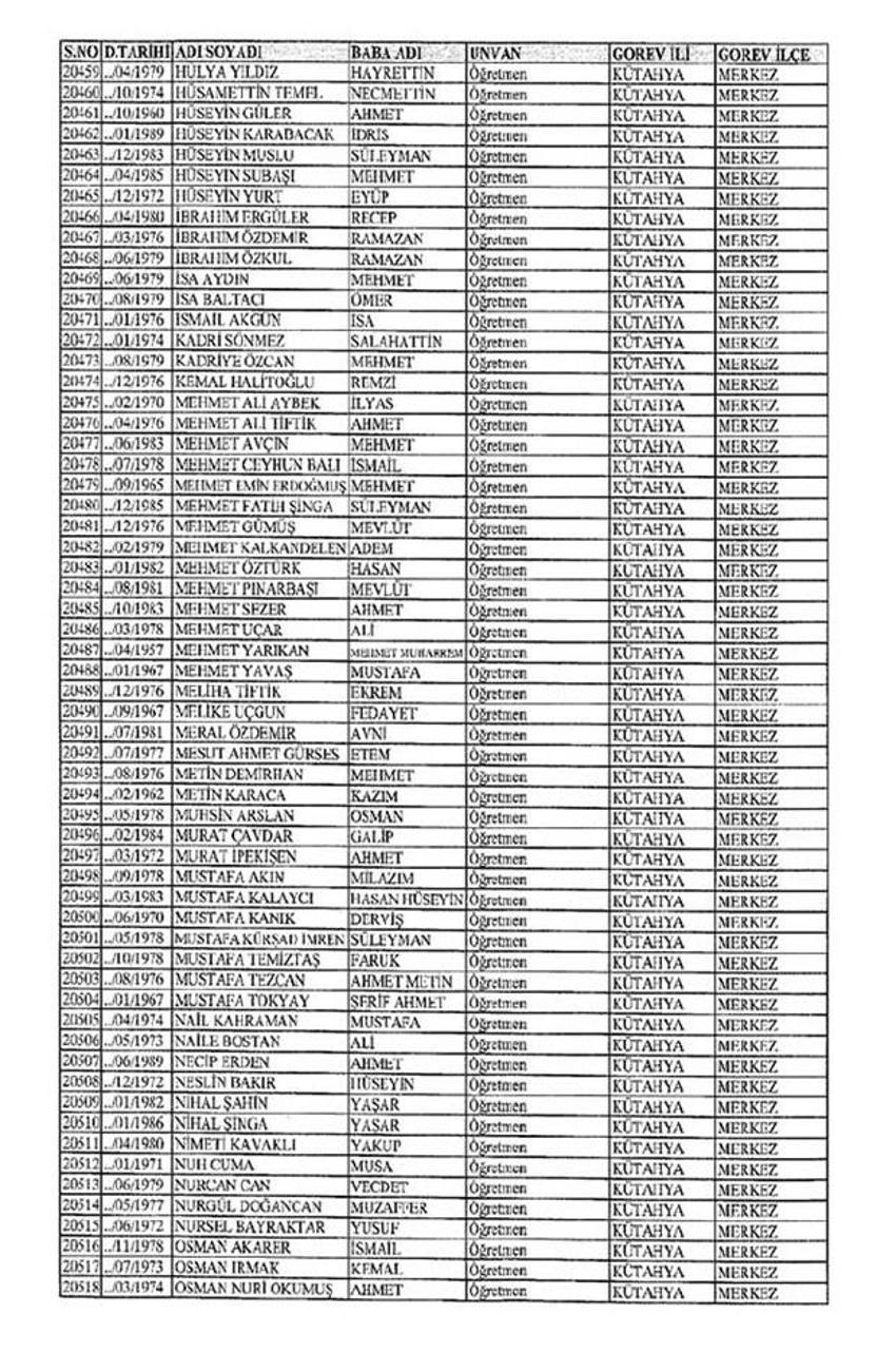Lisansı iptal edilen öğretmenlerin tam listesi