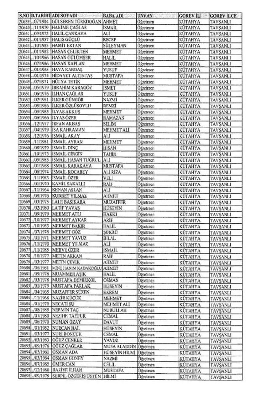 Lisansı iptal edilen öğretmenlerin tam listesi