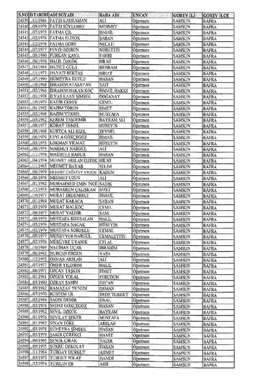 Lisansı iptal edilen öğretmenlerin tam listesi