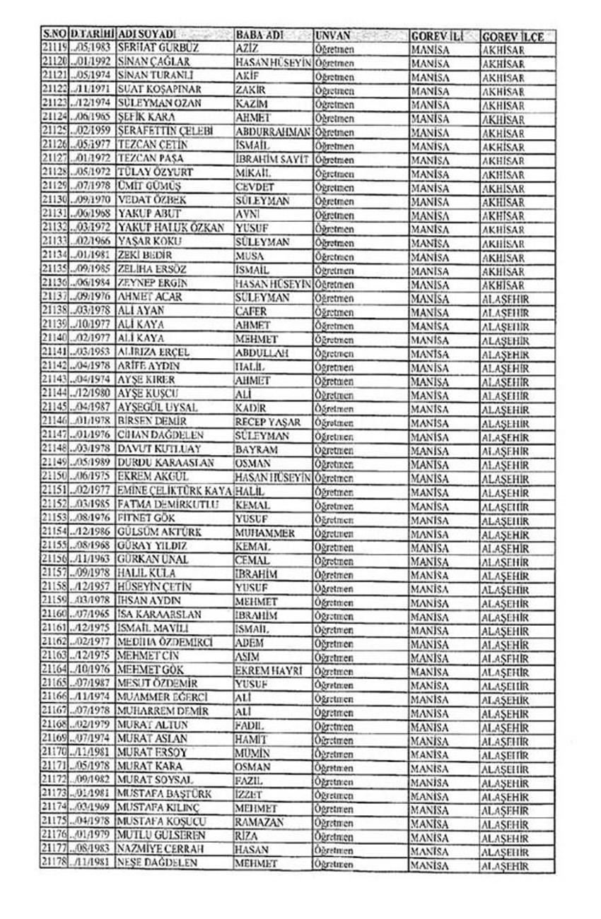 Lisansı iptal edilen öğretmenlerin tam listesi