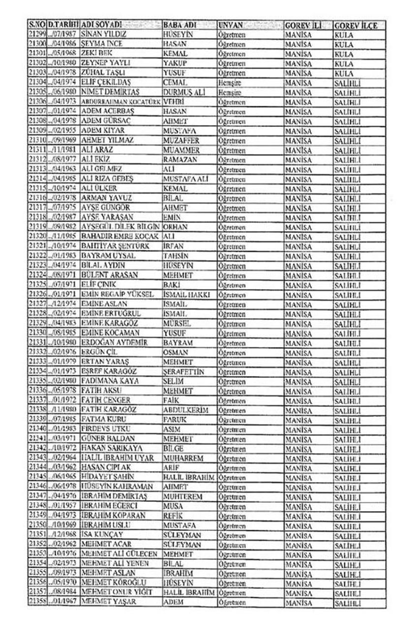 Lisansı iptal edilen öğretmenlerin tam listesi