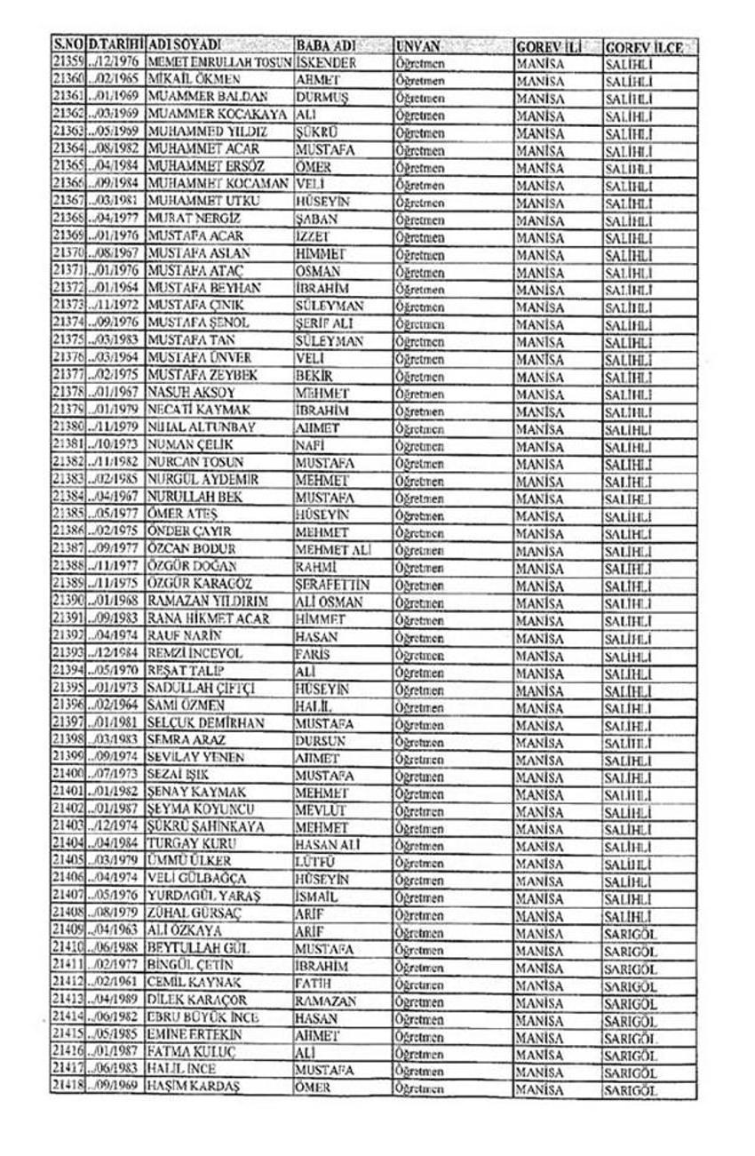 Lisansı iptal edilen öğretmenlerin tam listesi