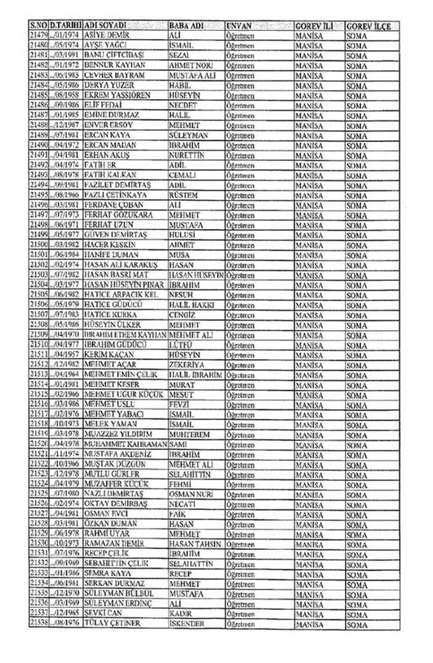 Lisansı iptal edilen öğretmenlerin tam listesi