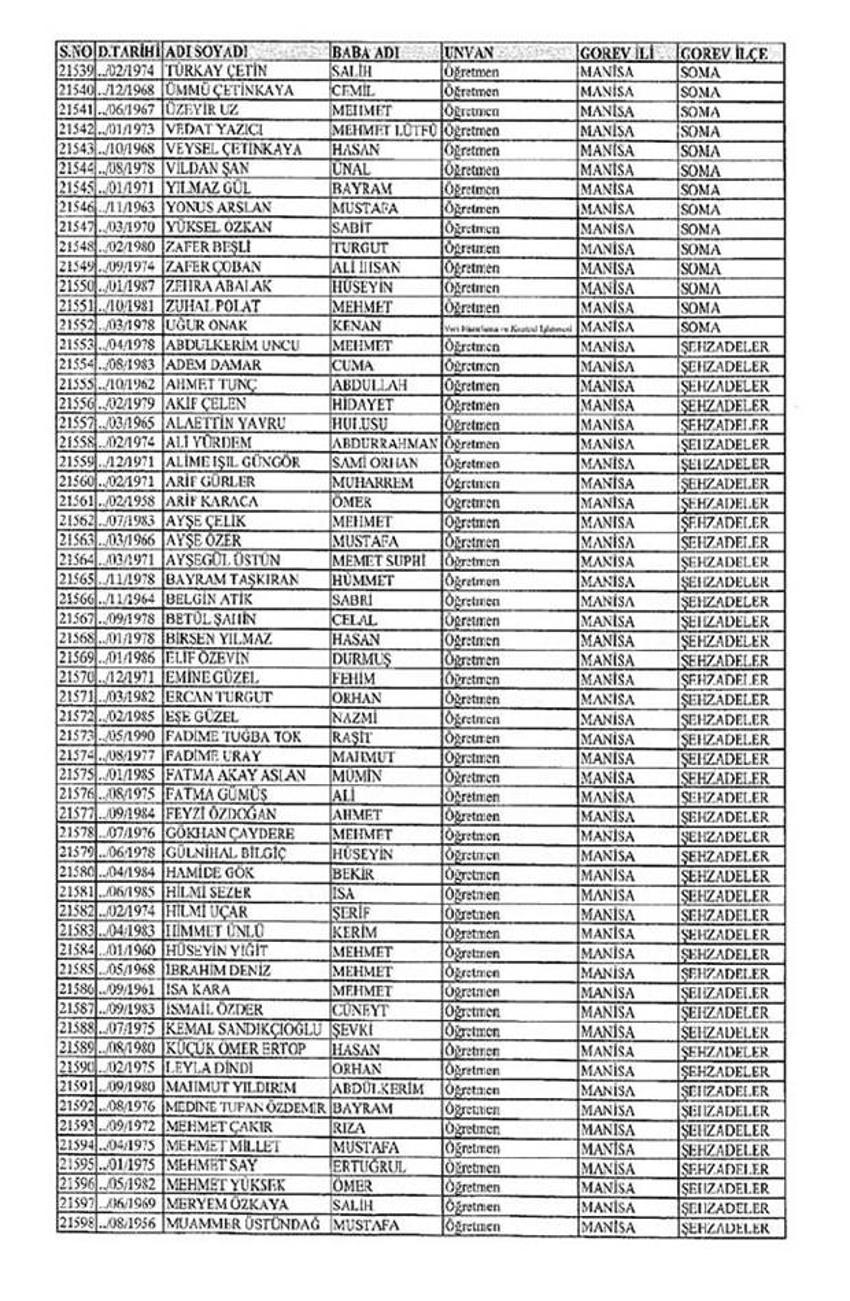 Lisansı iptal edilen öğretmenlerin tam listesi