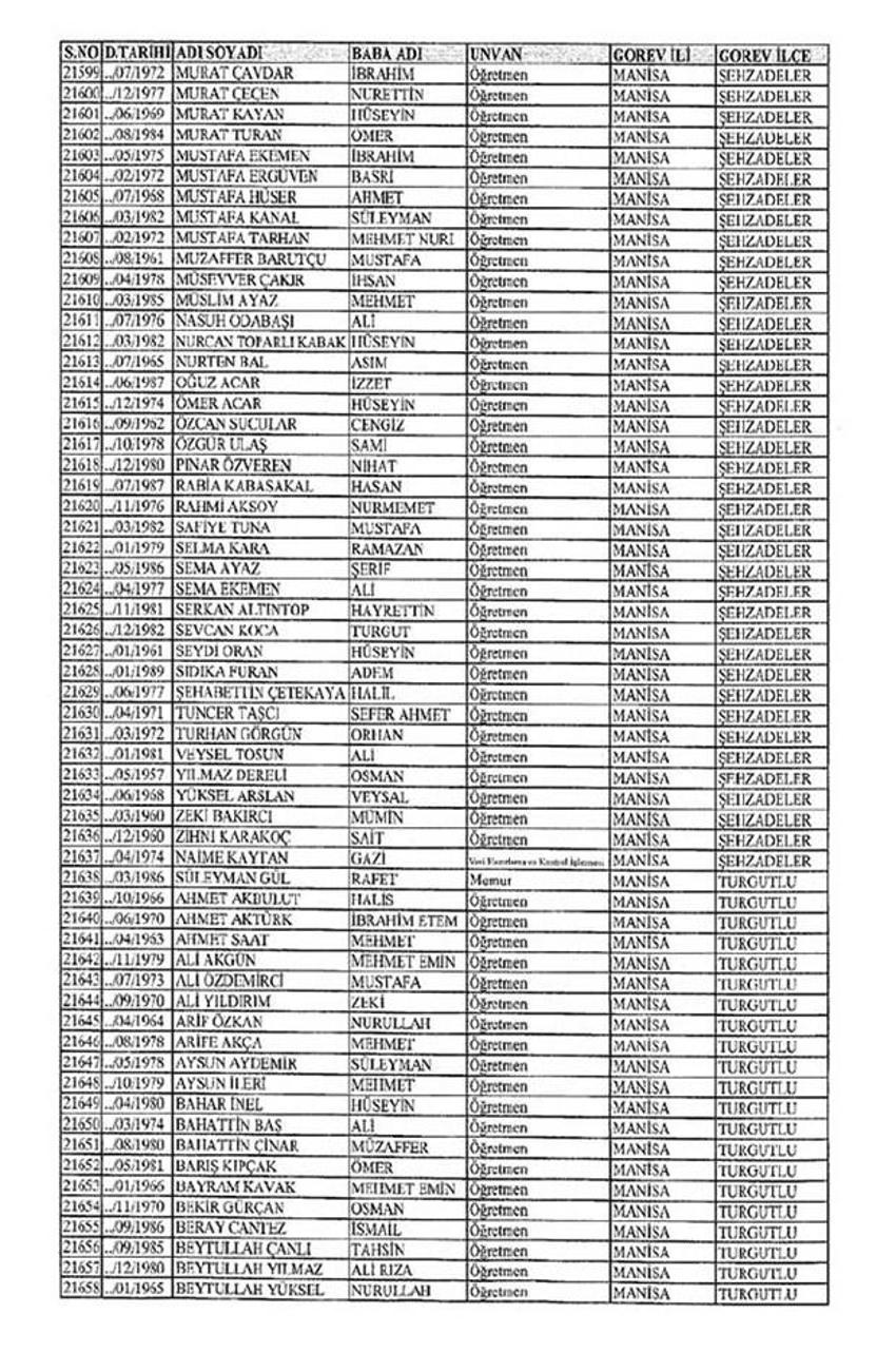 Lisansı iptal edilen öğretmenlerin tam listesi