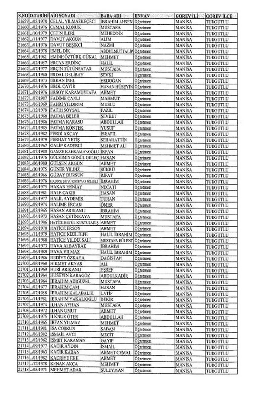 Lisansı iptal edilen öğretmenlerin tam listesi