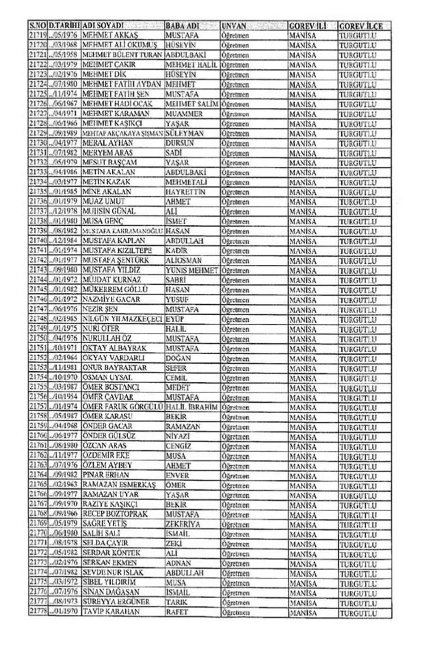 Lisansı iptal edilen öğretmenlerin tam listesi