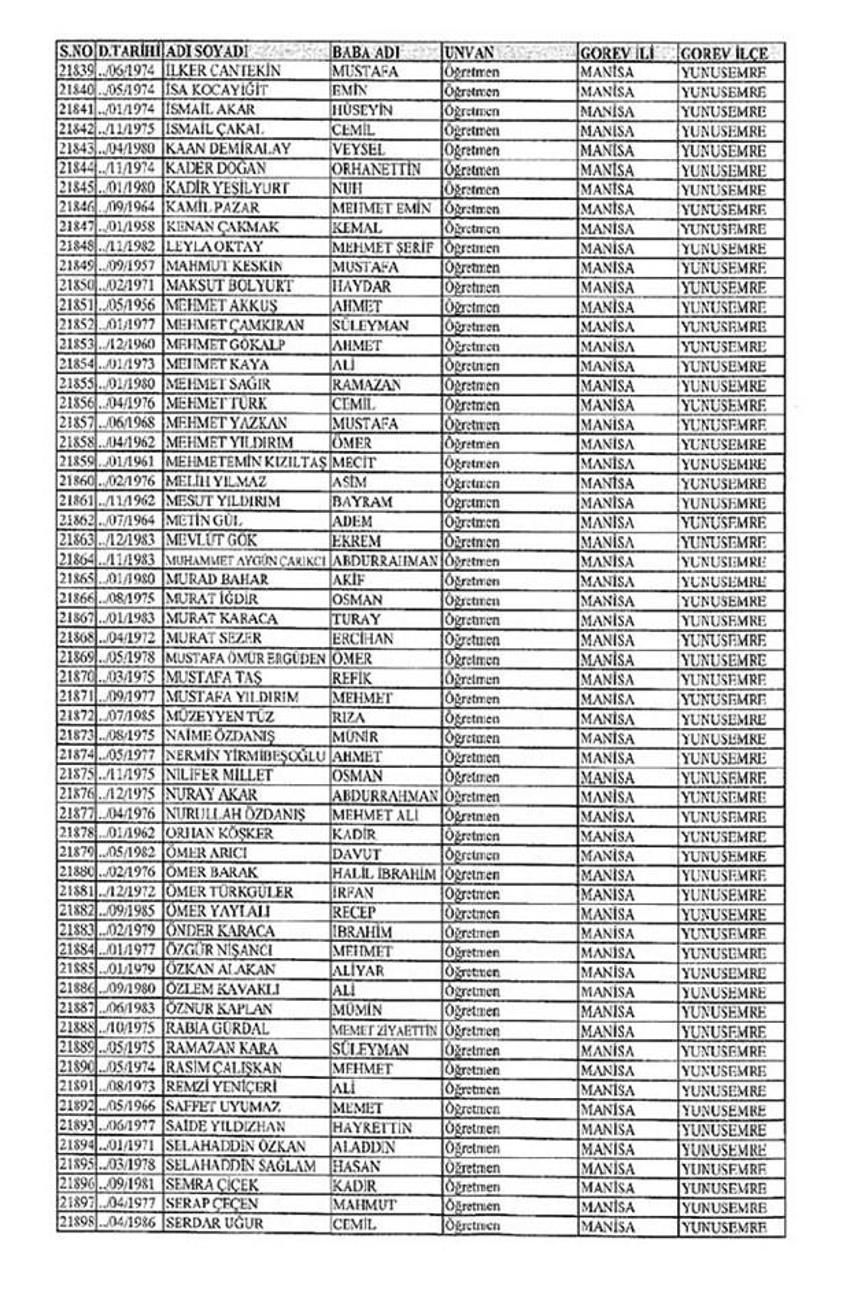 Lisansı iptal edilen öğretmenlerin tam listesi