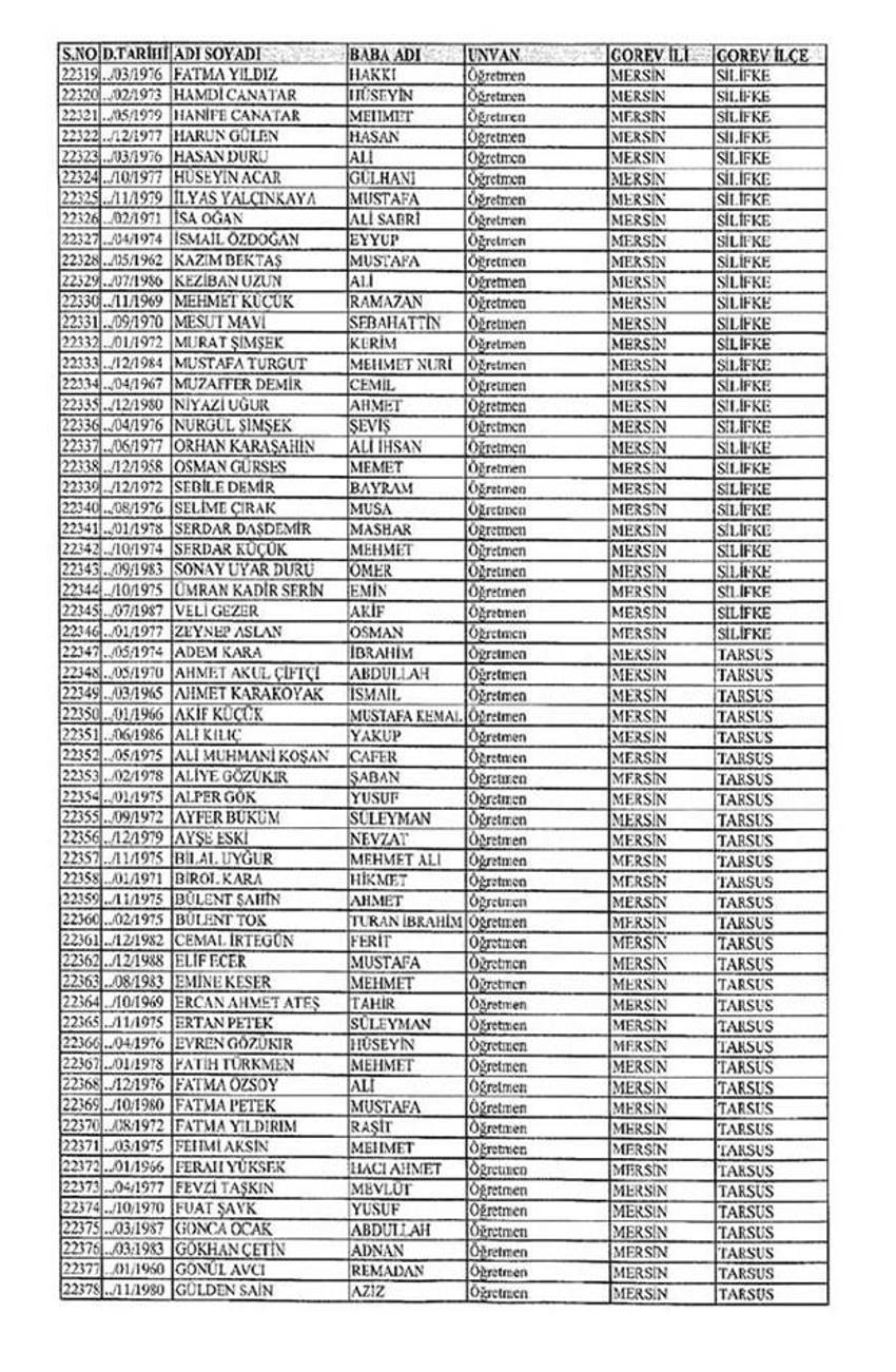 Lisansı iptal edilen öğretmenlerin tam listesi