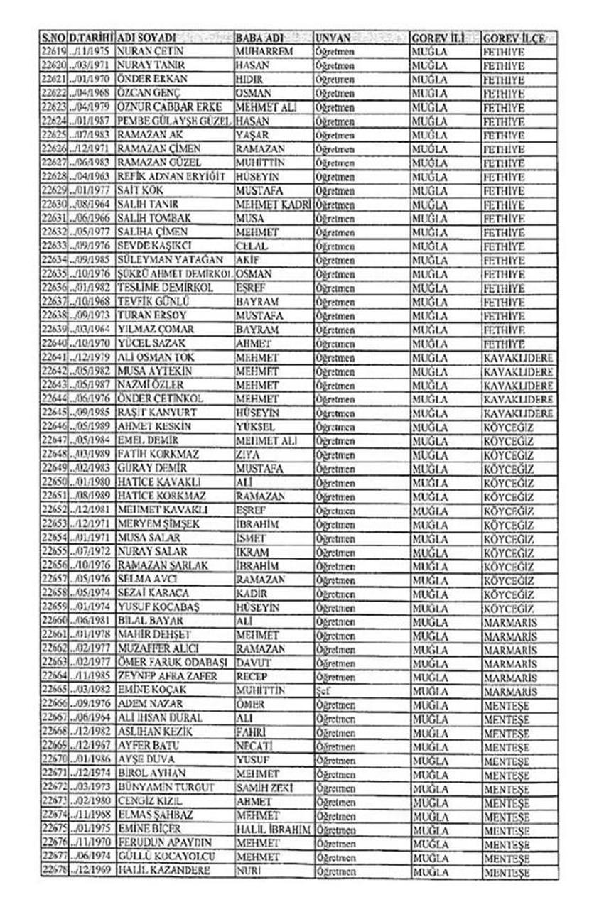 Lisansı iptal edilen öğretmenlerin tam listesi