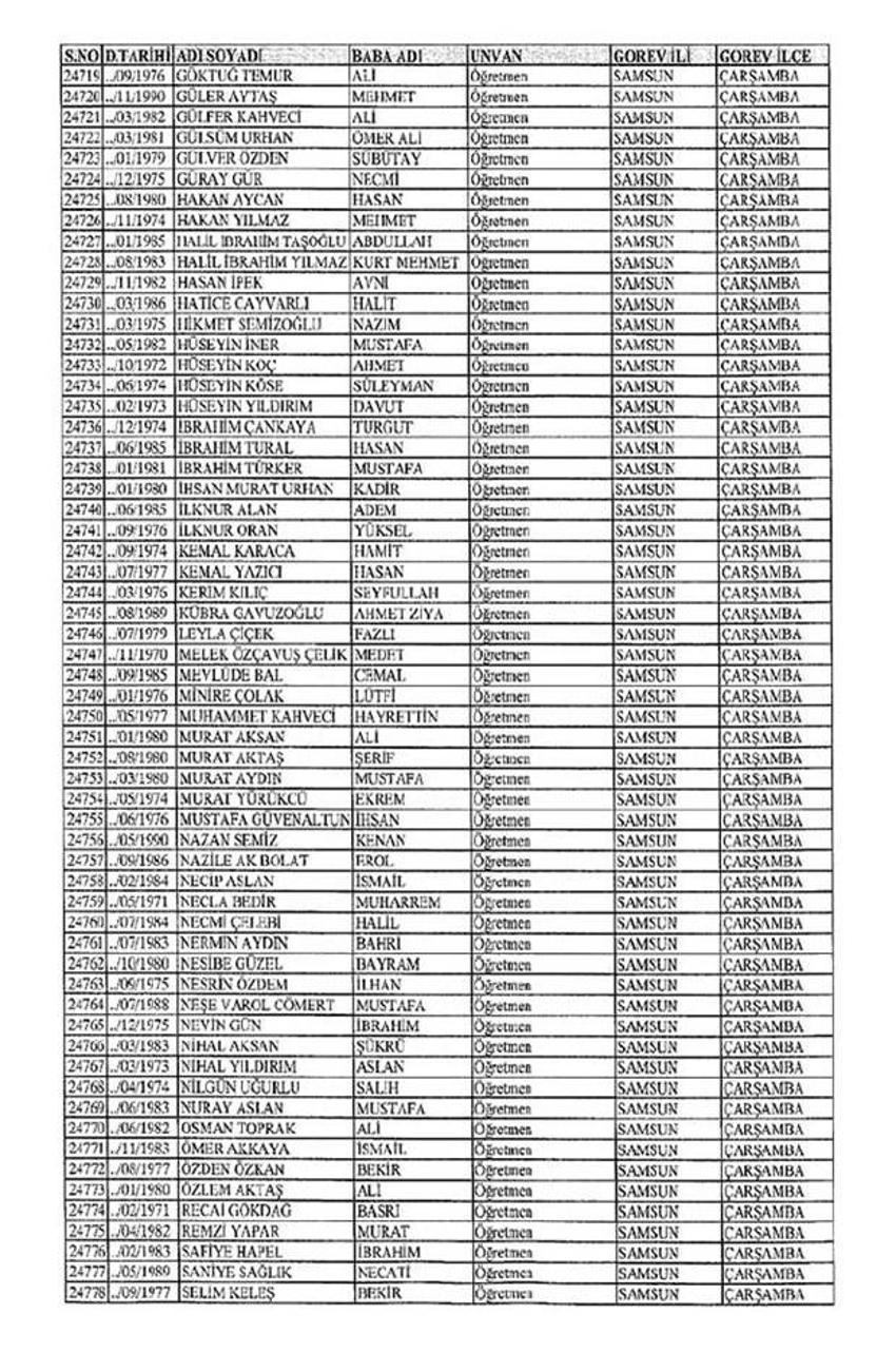 Lisansı iptal edilen öğretmenlerin tam listesi