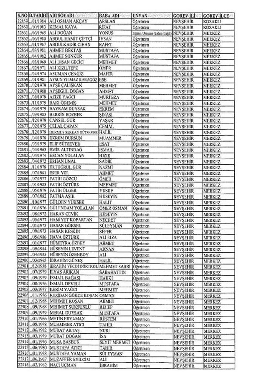 Lisansı iptal edilen öğretmenlerin tam listesi