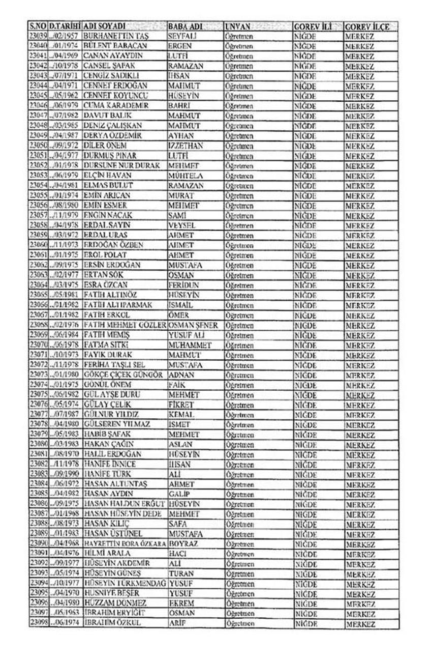 Lisansı iptal edilen öğretmenlerin tam listesi