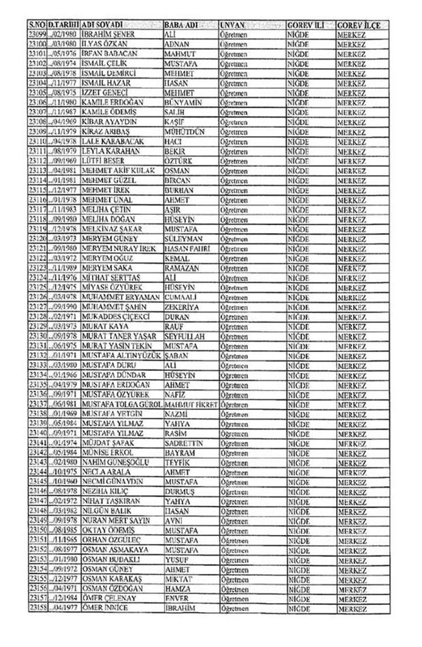 Lisansı iptal edilen öğretmenlerin tam listesi