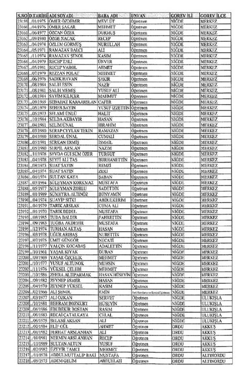 Lisansı iptal edilen öğretmenlerin tam listesi