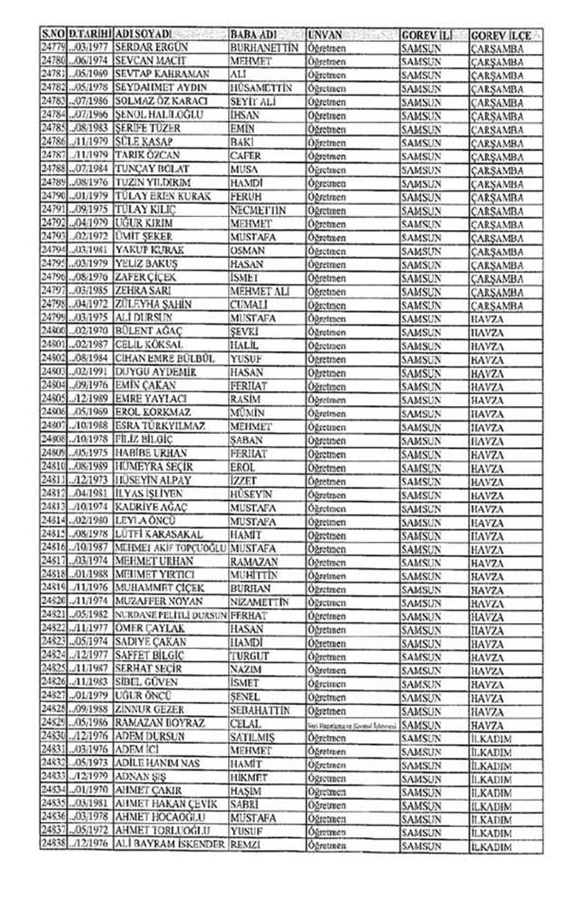 Lisansı iptal edilen öğretmenlerin tam listesi