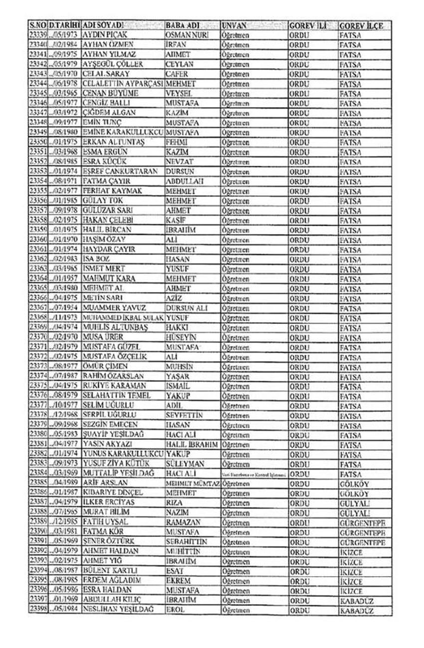 Lisansı iptal edilen öğretmenlerin tam listesi