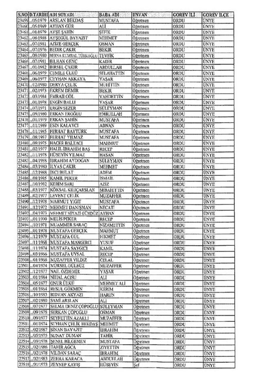 Lisansı iptal edilen öğretmenlerin tam listesi