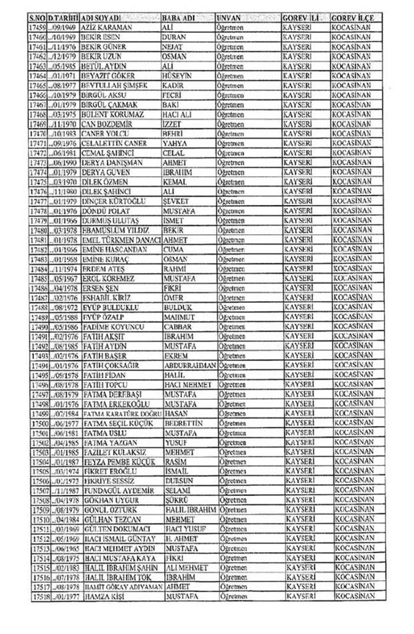 Lisansı iptal edilen öğretmenlerin tam listesi