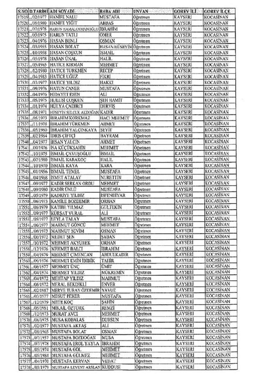 Lisansı iptal edilen öğretmenlerin tam listesi