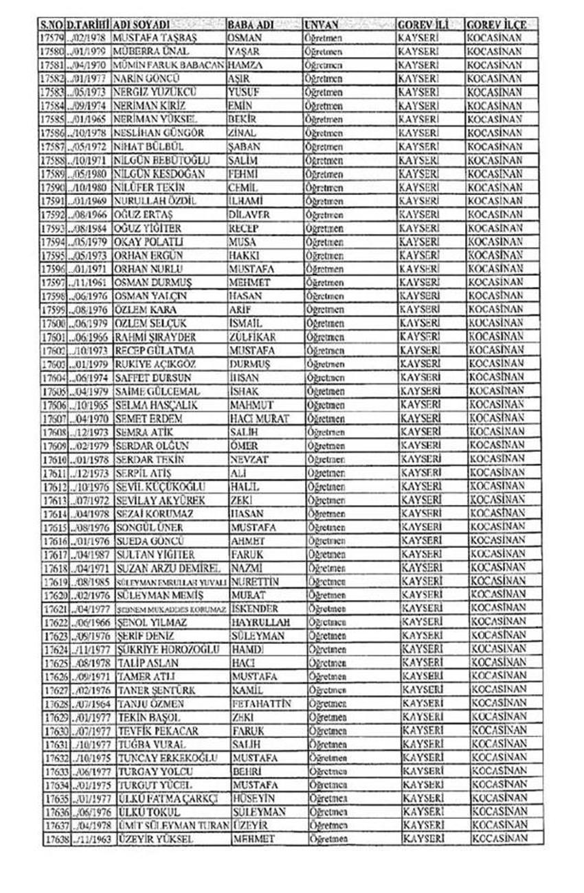 Lisansı iptal edilen öğretmenlerin tam listesi
