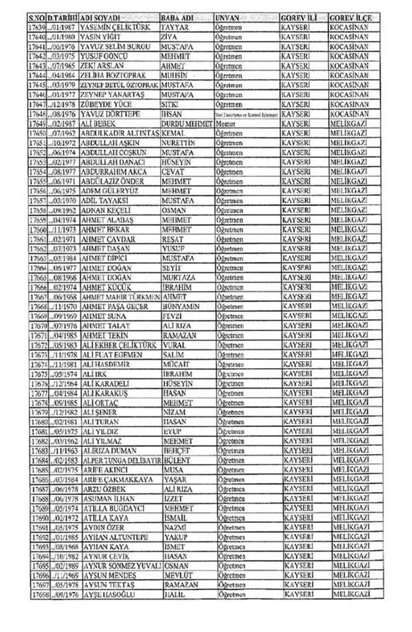 Lisansı iptal edilen öğretmenlerin tam listesi