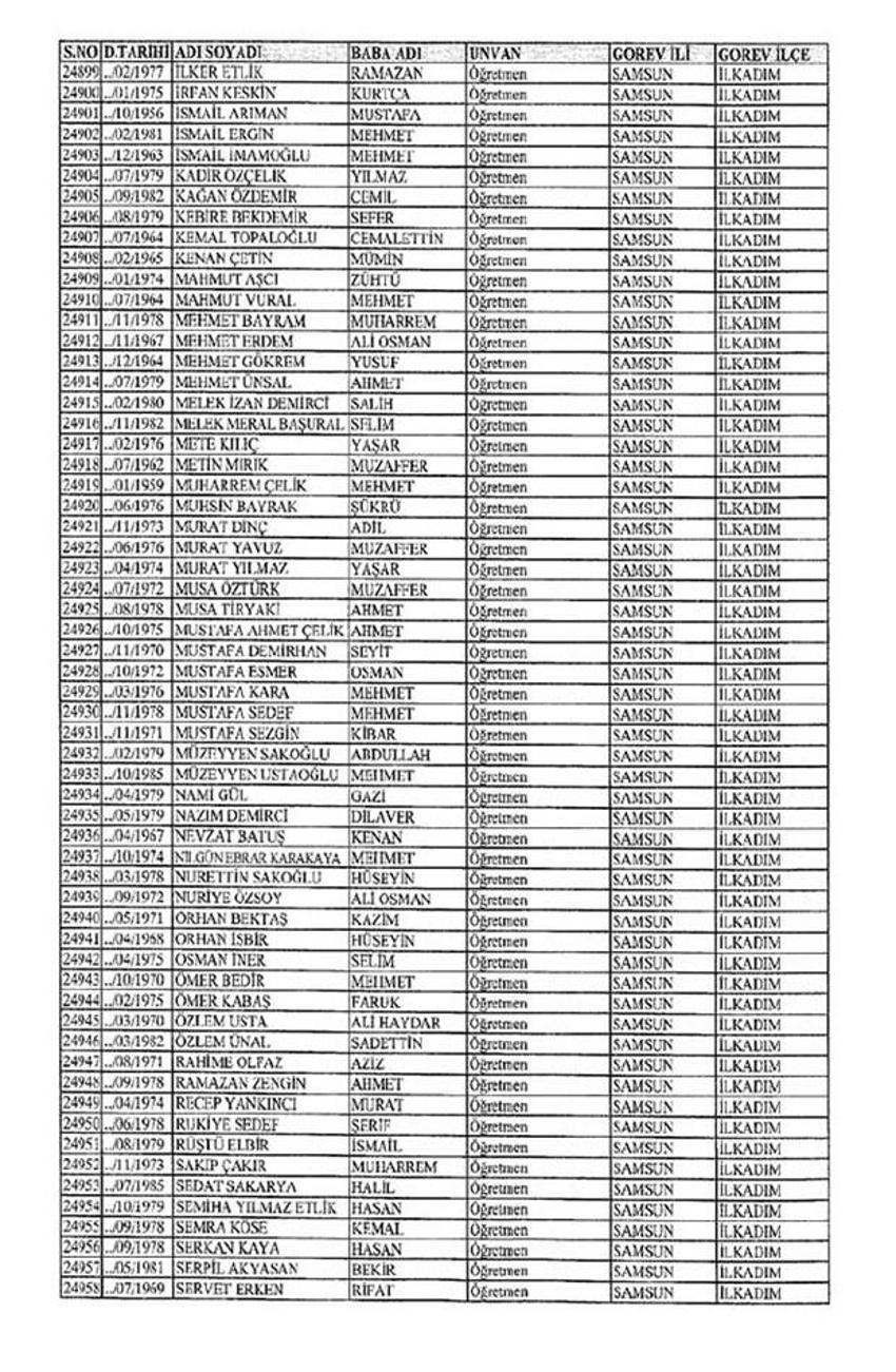 Lisansı iptal edilen öğretmenlerin tam listesi