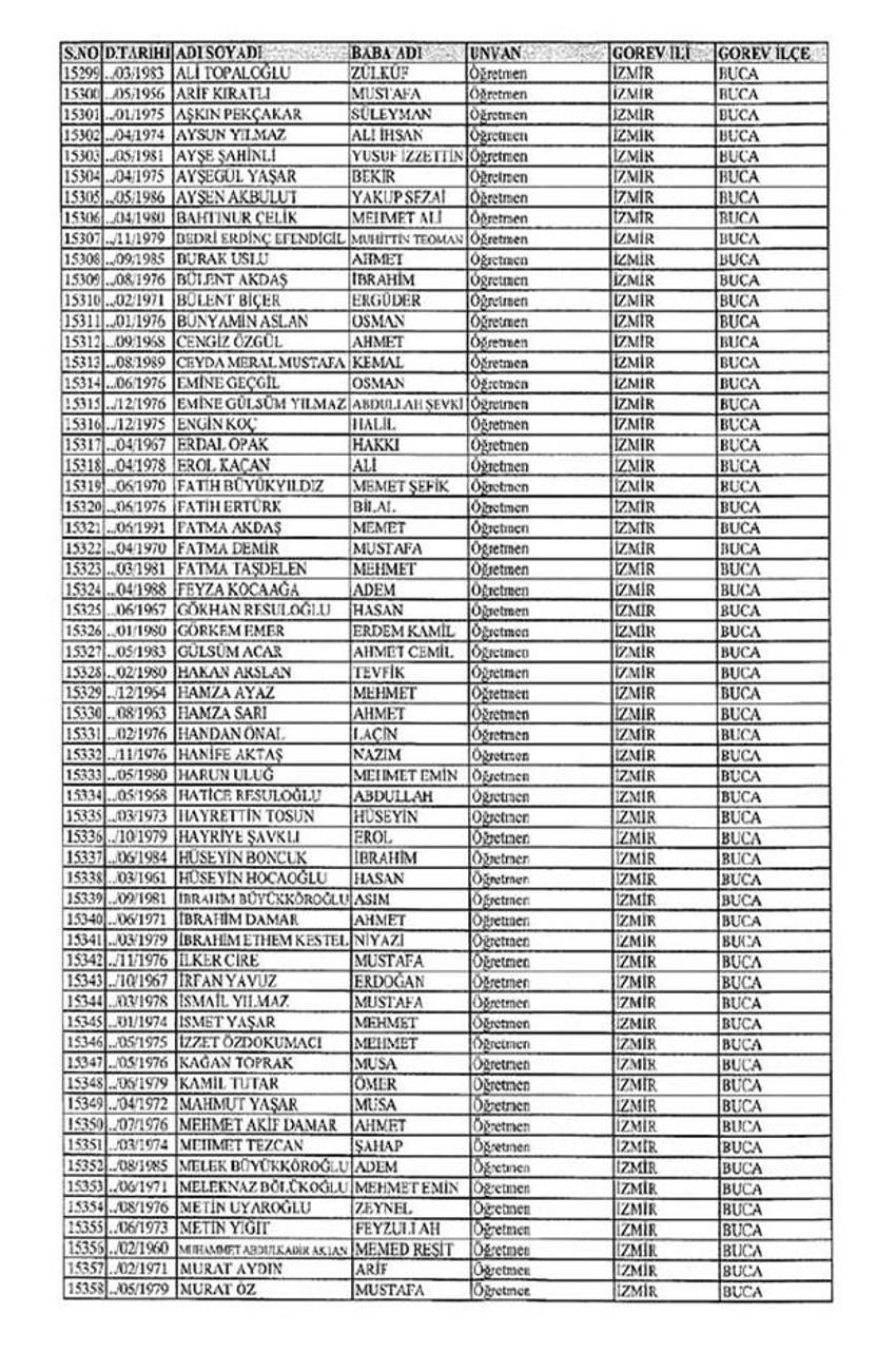 Lisansı iptal edilen öğretmenlerin tam listesi