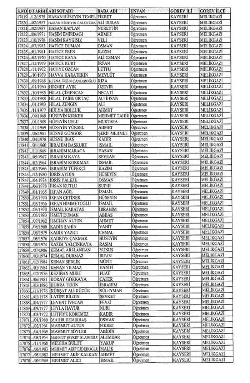 Lisansı iptal edilen öğretmenlerin tam listesi