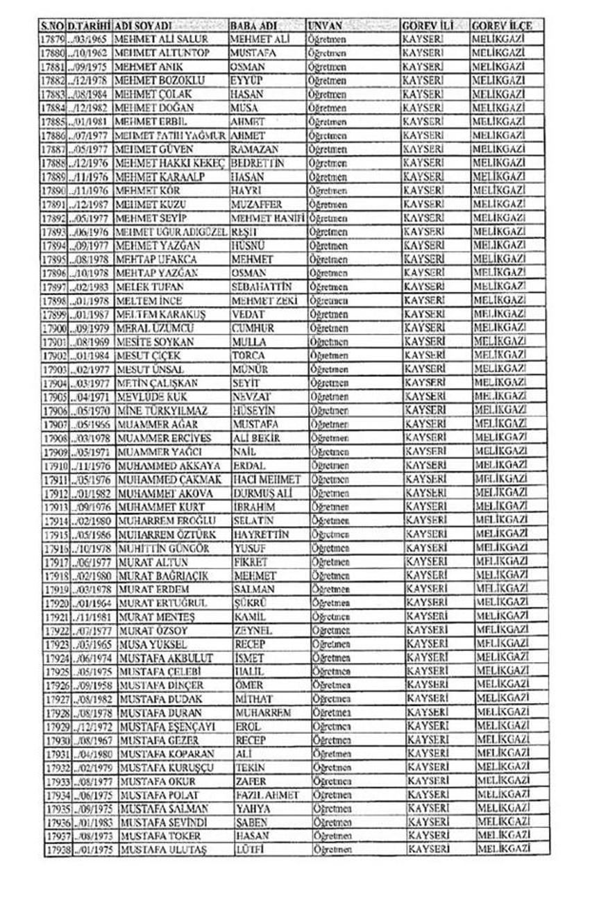 Lisansı iptal edilen öğretmenlerin tam listesi