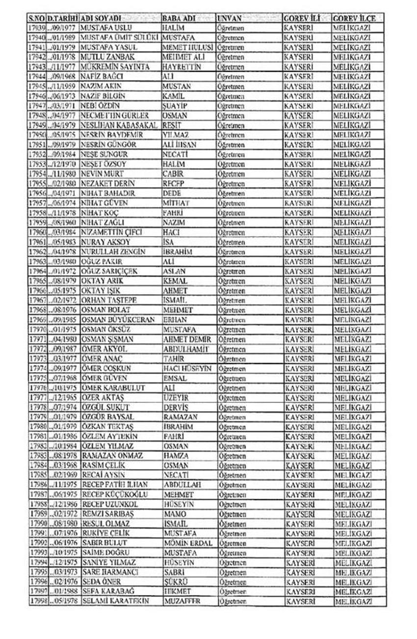 Lisansı iptal edilen öğretmenlerin tam listesi