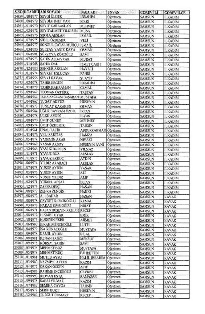 Lisansı iptal edilen öğretmenlerin tam listesi